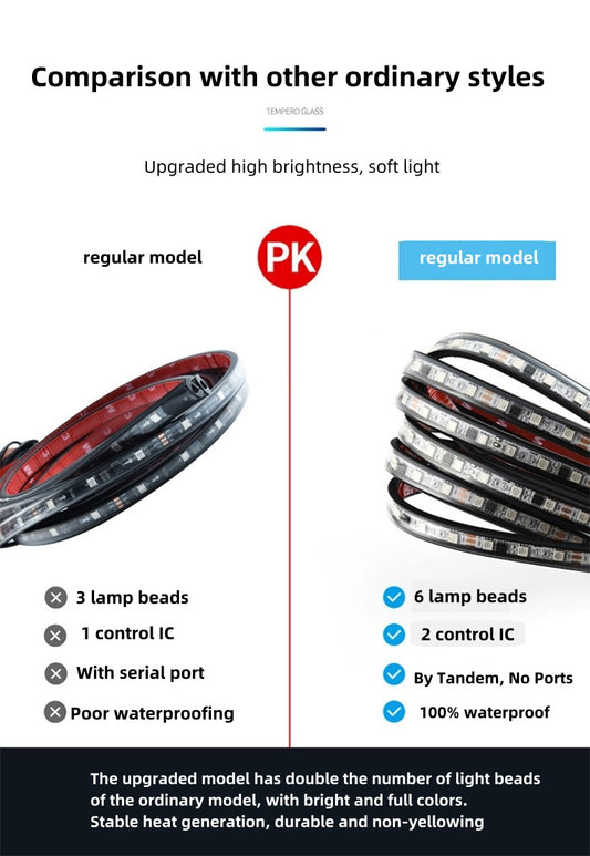 Tesla 3/Y S/X Underglow Tialloyelf