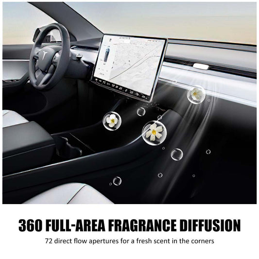 Tesla Air Vent Aromatherapy CLOUDMALL