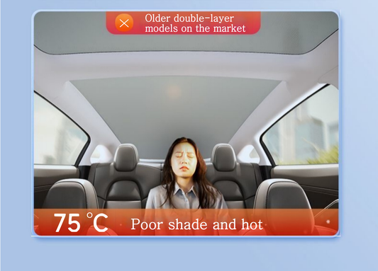 Tesla 3/Y sunshade Tialloyelf