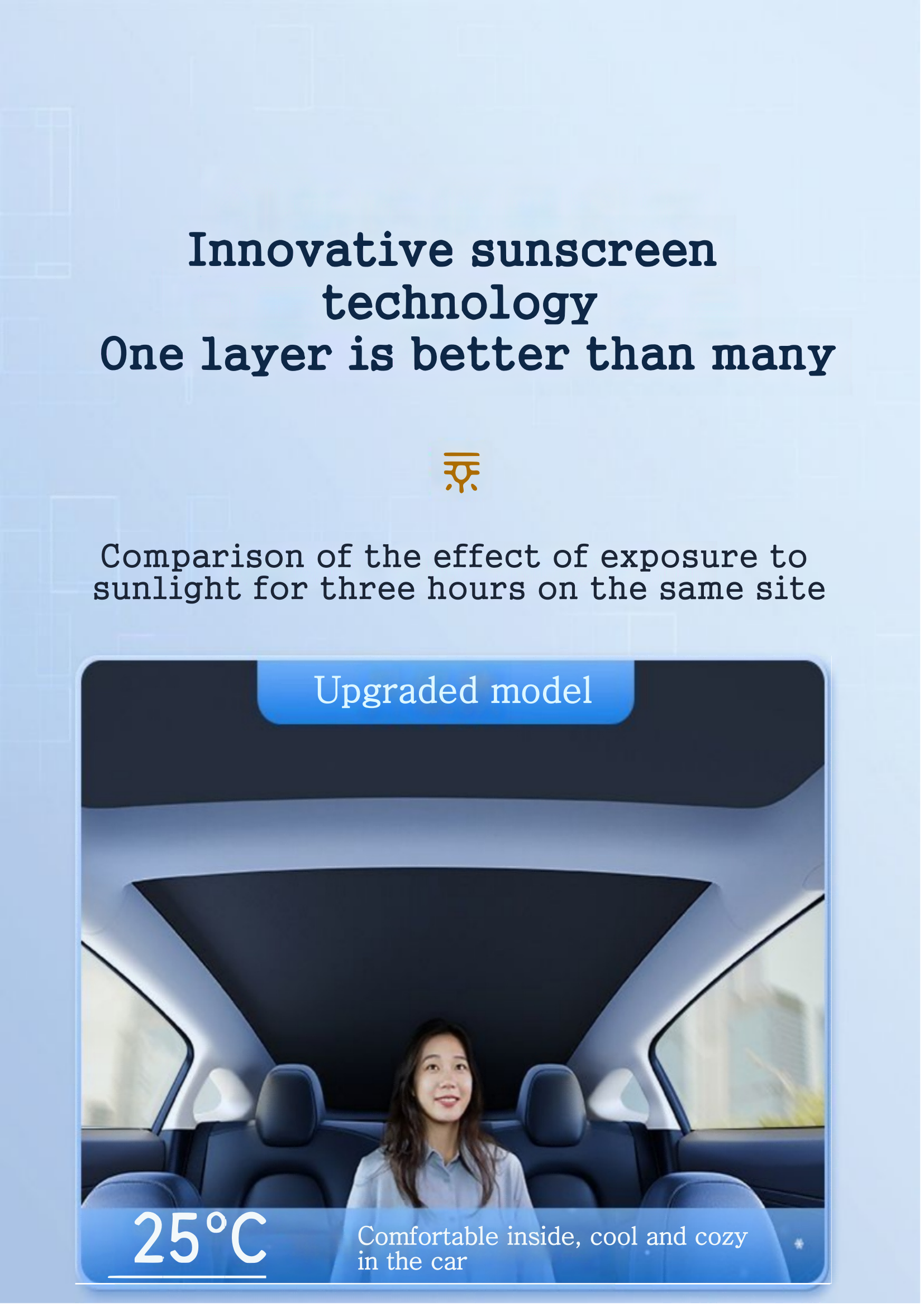 Tesla 3/Y sunshade Tialloyelf