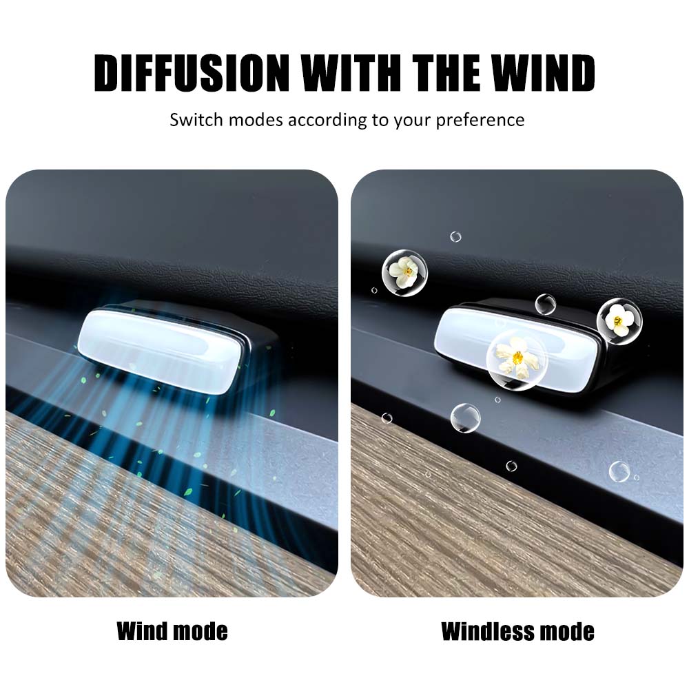Tesla Air Vent Aromatherapy CLOUDMALL