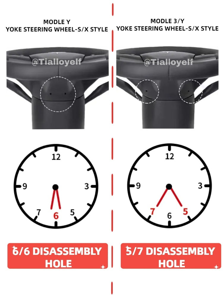 Model 3/Y Yoke Steering Wheel ( White Green ) Tialloyelf