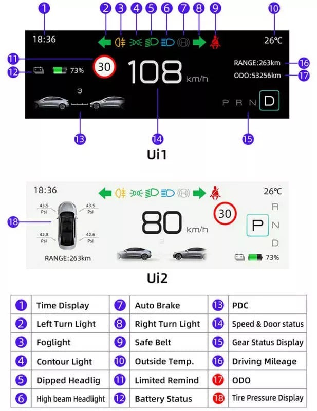 Model 3 & Y Steering Column Instrument Cluster Display Sam