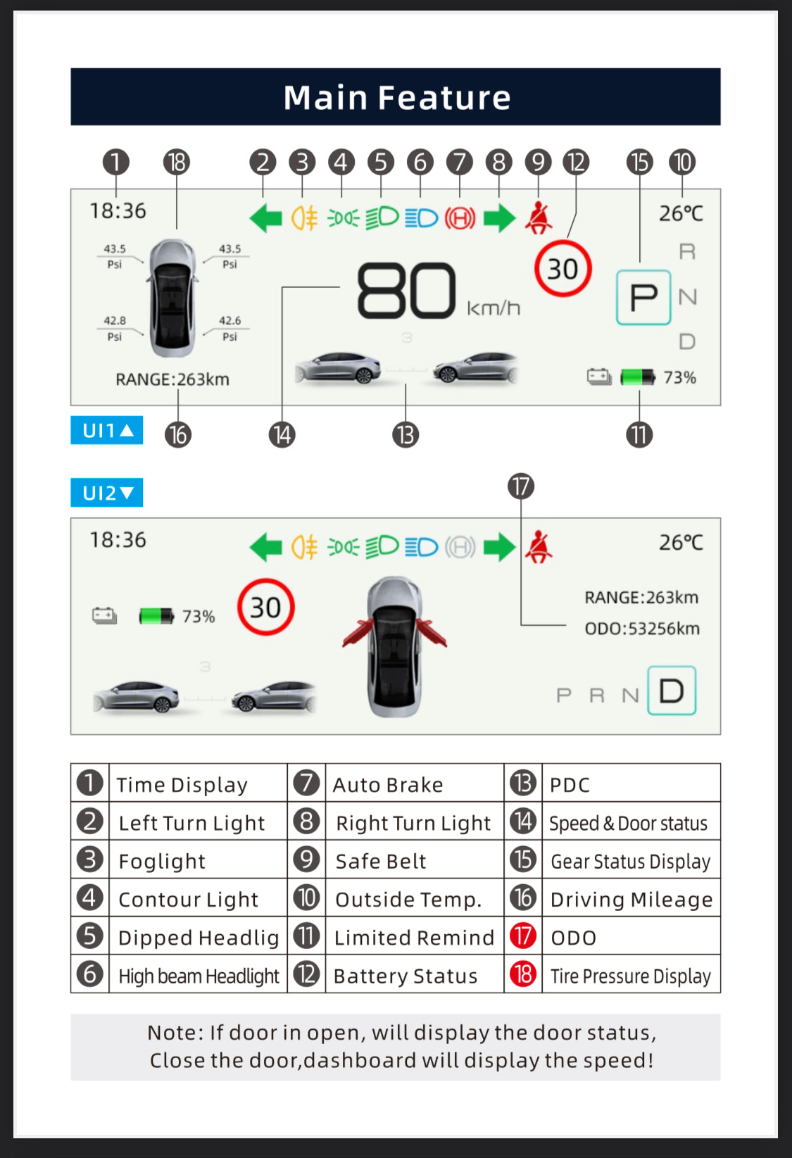 Tesla Model 3 & Y Dashboard Cluster Display with Door Panel Extensions (Smart Instrument Cluster) - Variety* Sam